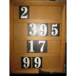 Number displays